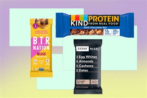 The 8 Best Protein Bars, Tested - Verywell Fit - balustradellc