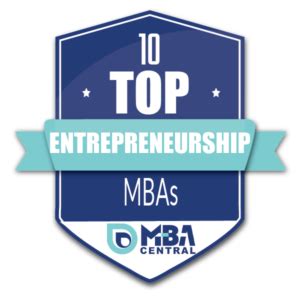 The 9 Best Online Entrepreneurship MBA Degree … - balustradellc