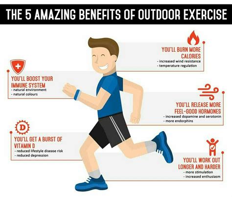 The advantages of body-weight exercise - Harvard Health - balustradellc