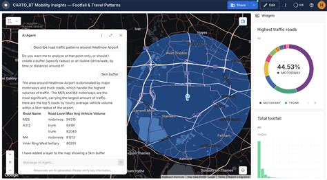 The Agentic GIS Platform | CARTO - wintechmobiles.com