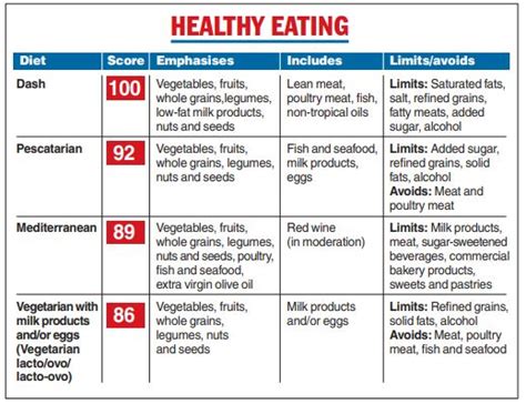 The American Heart Association Diet and Lifestyle … - balustradellc