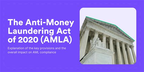 The Anti-Money Laundering Act of 2020 - National Law … - balustradellc
