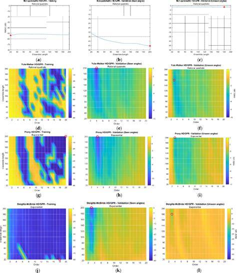 The application of homomorphic deconvolution to shallow-water marine ... - raincitystudios.com