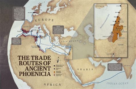 The Archaeology of Ancient Trade Routes - wintechmobiles.com