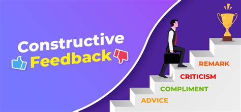 The Art of Constructive Feedback: A Key to Career Growth and Success - balustradellc