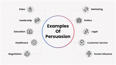 The Art Of Persuasion: Definition And Considerations - balustradellc