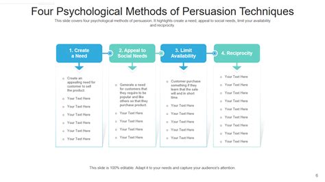The Art of Persuasion: Psychological Techniques for - balustradellc