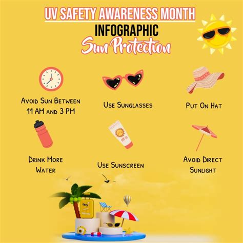 The Art of UV Protection: Techniques and Tips - balustradellc