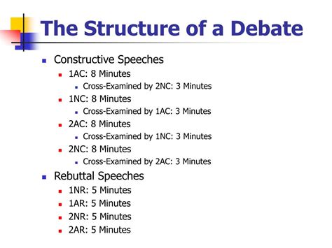 The Basic Structure of Policy Debate - DebateUS - balustradellc