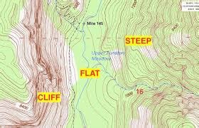 The Basics of How to Read Topographical Maps - balustradellc