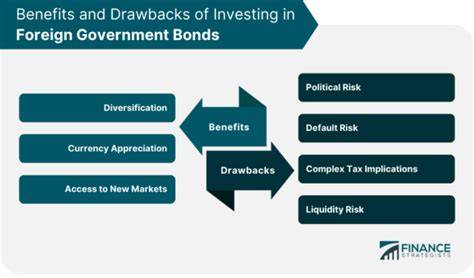 The Basics Of Investing In Foreign Government Bonds - balustradellc