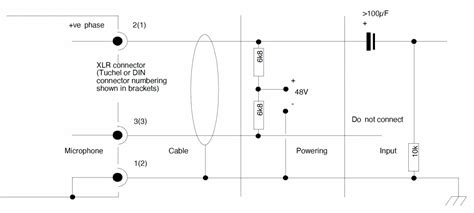 The Basics of Phantom Power for Microphones - Sage … - balustradellc