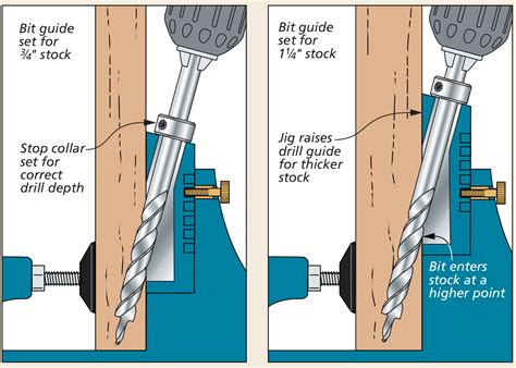 The Basics of Pocket Hole Joinery: Fast, Easy, and … - balustradellc
