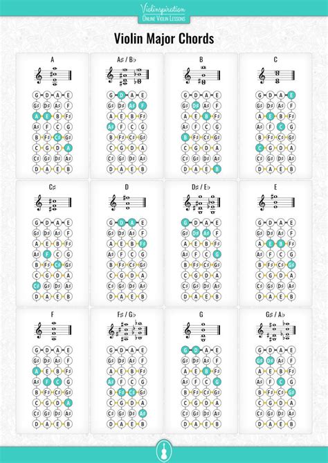 The Beginner’s Guide to Easy Violin Chords - balustradellc