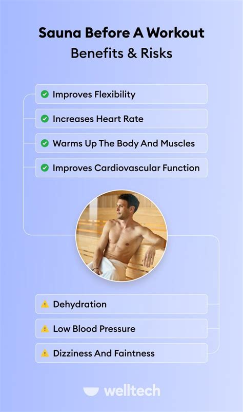 The Benefits and Risks of a Post-Workout Sauna - Men's Health - balustradellc