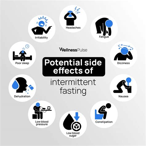 The Benefits and Side Effects of Intermittent Fasting - balustradellc