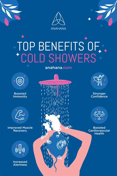 The Benefits of Cold Showers - Verywell Fit - balustradellc