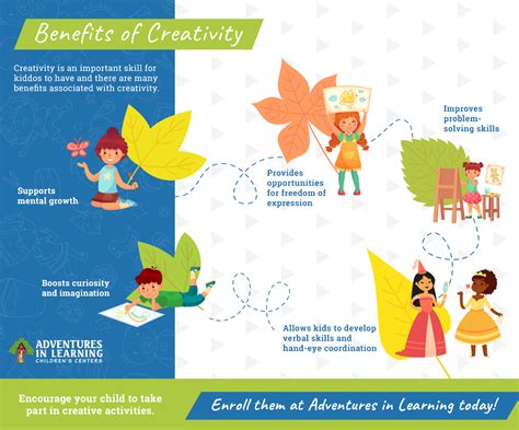 The Benefits of Fostering Creative Development In … - balustradellc