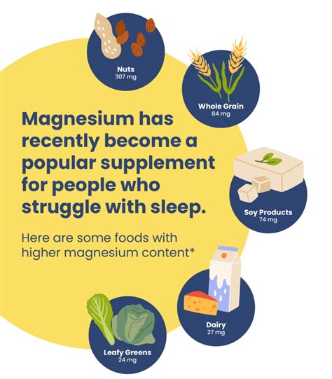 The Benefits of Magnesium for Better Sleep - Amerisleep - balustradellc