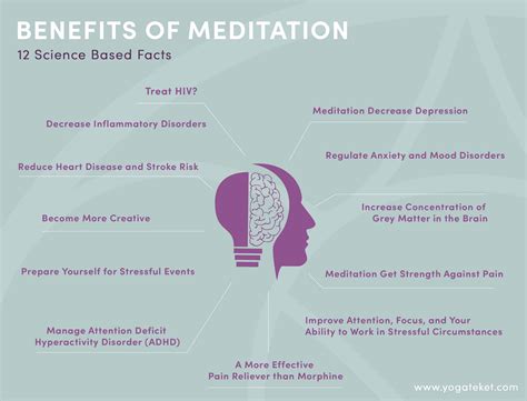 The Benefits of Meditation - Verywell Mind - balustradellc