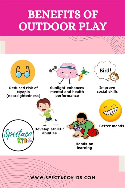 The Benefits of Outdoor Play: Connecting with Nature … - balustradellc