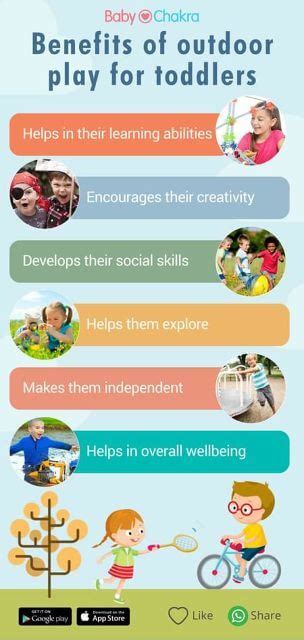 The Benefits of Outdoor Play for Toddlers & Preschoolers! - balustradellc