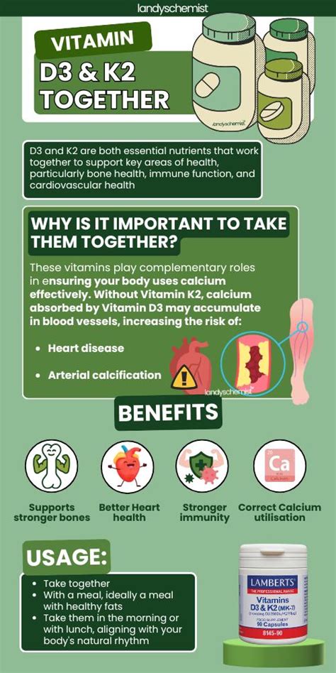 The Benefits of Vitamins D3 and K2 Together - balustradellc