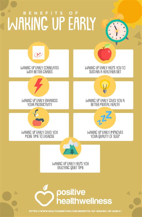 The Benefits of Waking Up Early - Integrative Psych - balustradellc