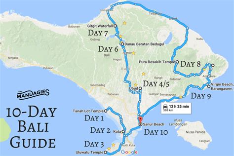 The best 10-day Bali itinerary - Rough Guides - balustradellc