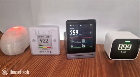 The best air quality monitors we have tested - HouseFresh - balustradellc
