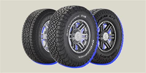 The Best All-Terrain Tires Money Can Buy - Gear Patrol - balustradellc