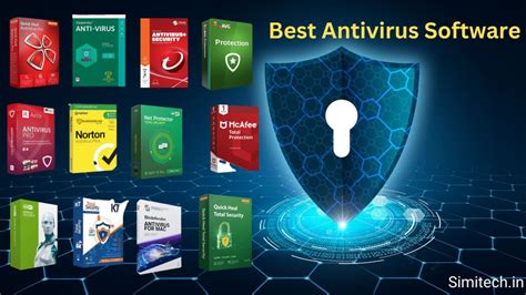 The best antivirus software to protect your computer in 2026 - balustradellc