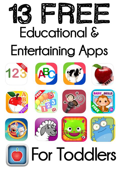 The Best Apps for Toddlers of 2026 - balustradellc