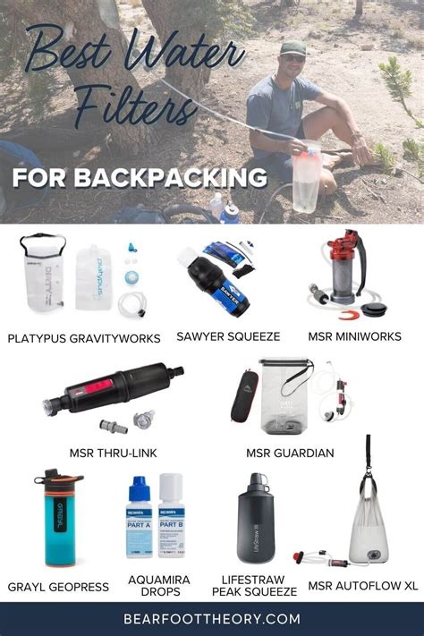 The Best Backpacking Water Filters and Purifiers of 2024 - balustradellc