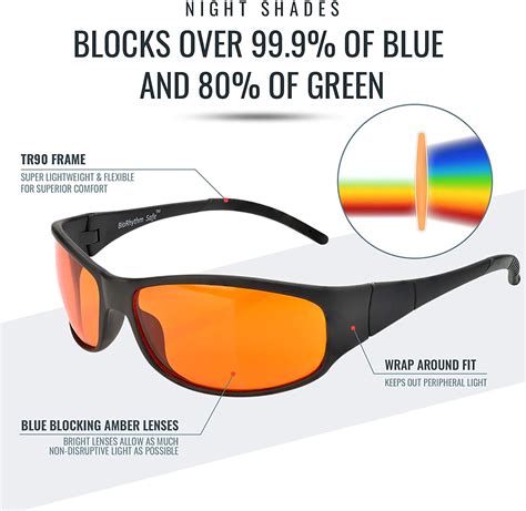 the best blue light blocking glasses - The Fitnessista - balustradellc