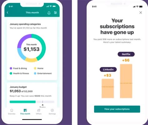 The best budget and personal finance apps for Android … - balustradellc