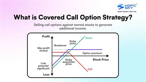 The best covered call strategy to trade high-yielding Pfizer ... - MSN - balustradellc