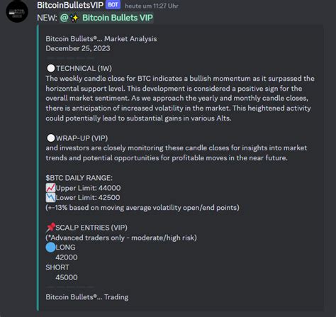 The Best Crypto Signal Providers for a Profitable Portfolio - balustradellc