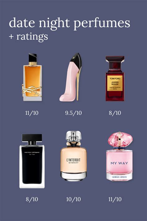 The best date night perfumes to leave a *lasting - balustradellc