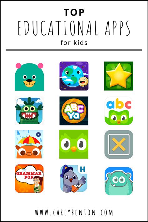 The Best Educational Apps for Kids: Your Ultimate Guide - balustradellc