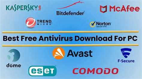 The Best Free Antivirus Software in 2026 - balustradellc