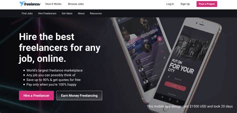 The Best Freelance Websites for Finding Work Online … - balustradellc