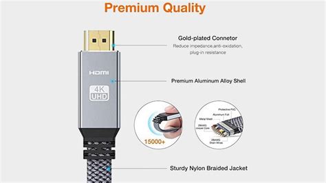 The best HDMI cable for gaming on PC in 2021 | PC … - balustradellc