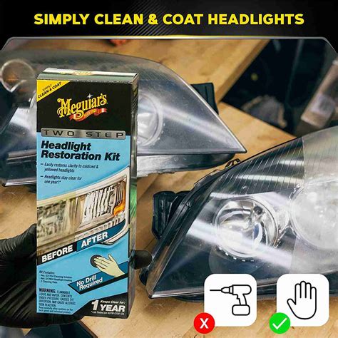 The Best Headlight Restoration Kits - muktibox.com