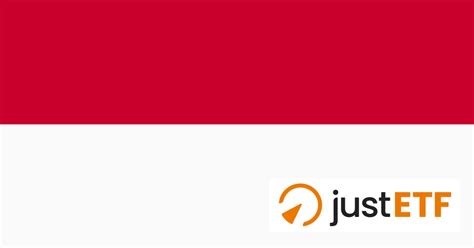 The best Indonesian stocks - justETF - balustradellc