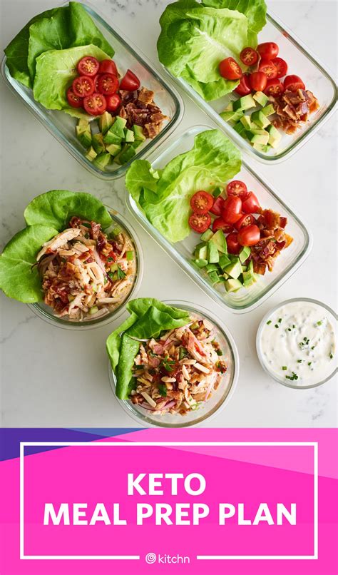 The BEST Keto Recipes (For all meals!) - The Big Man's World ® - balustradellc