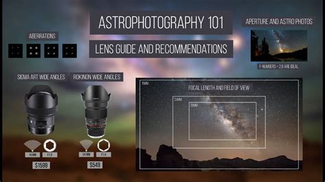 The Best Lens for Astrophotography (That You … - balustradellc