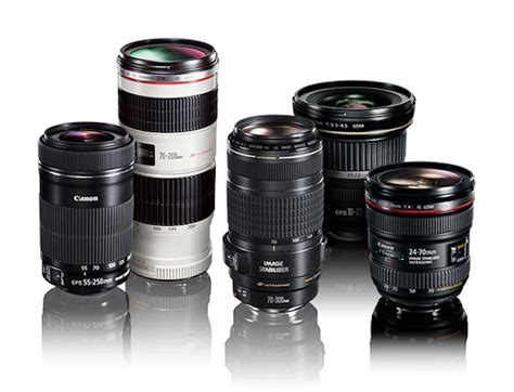 The best lenses for Canon DSLRs - Digital … - balustradellc