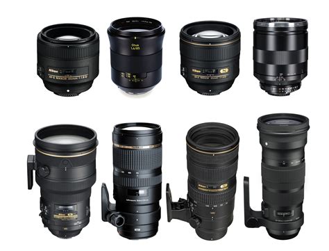 The best lenses for Nikon DSLRs - Digital Photography … - balustradellc