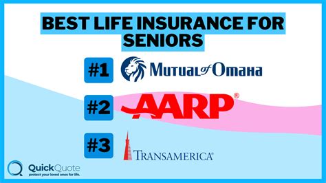 The Best Life Insurance Companies For Seniors Of 2026 - balustradellc